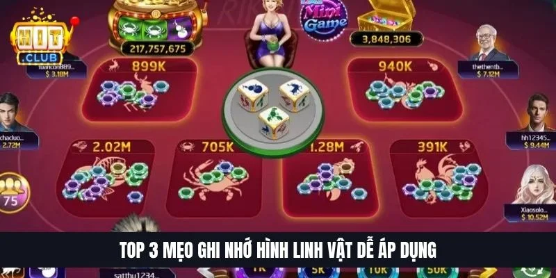 Cách Nhớ 6 Mặt Bầu Cua | Mẹo Nghe Âm Thanh Chuẩn Xác Tới 99% Top 3 mẹo ghi nhớ hình linh vật dễ áp dụng